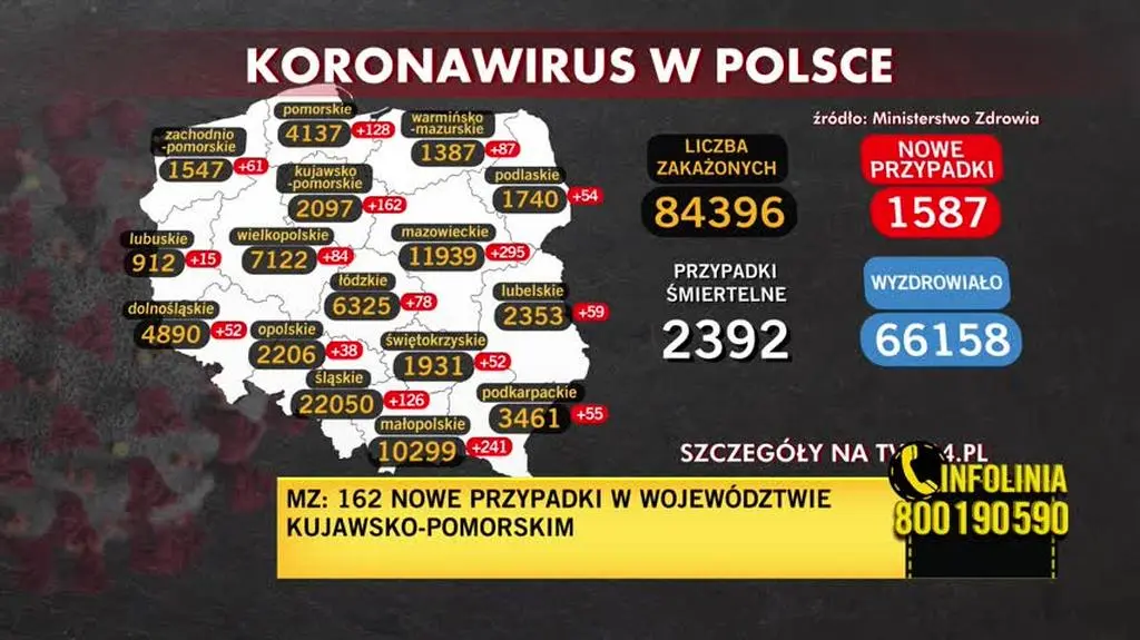 strajk klimatyczny