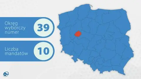 KO może tam zgarnąć ponad połowę mandatów. Dla PiS zawsze był to trudny teren 