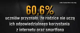 Rodzice nie uczą dzieci odpowiedzialnego korzystania z internetu