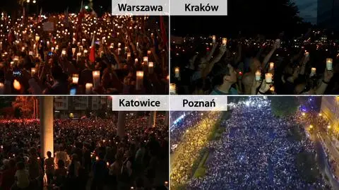 Protesty przeciwko zmianom w sądownictwie