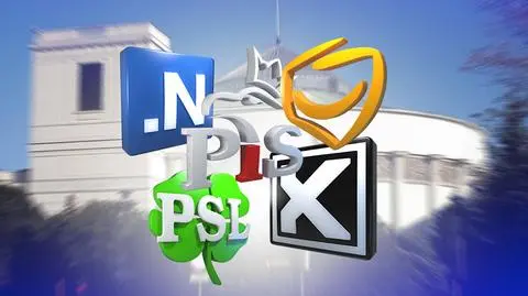PiS liderem w kolejnych sondażach