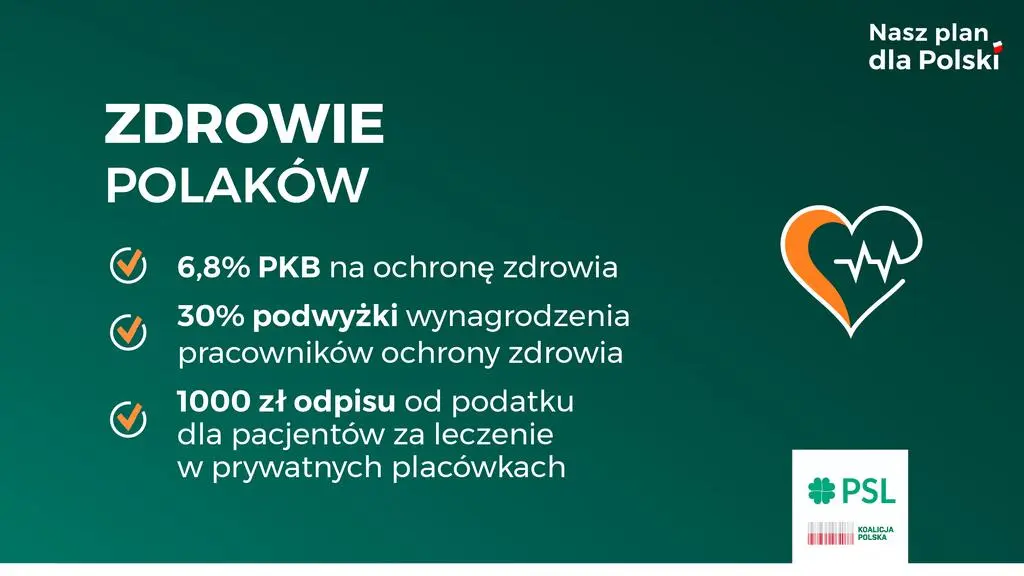 Plan PSL dla ochrony zdrowia