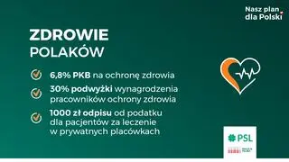 Plan PSL dla ochrony zdrowia