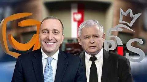 26.04.2017 | Platforma triumfuje Nowoczesna stawia na zmiany. Nowy lider w najnowszym sondażu