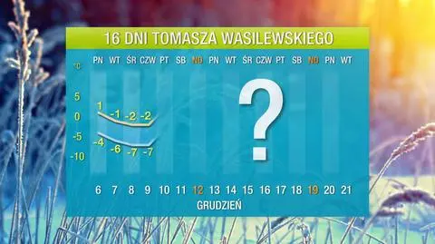 Pogoda na 16 dni