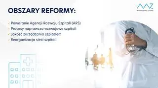 Obszary reformy szpitalnictwa ogłoszonej przez ministra zdrowia