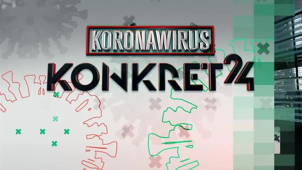 KORONAWIRUS KONKRET 2