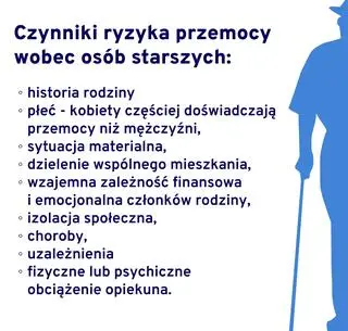 Czynniki ryzyka przemocy wobec osób starszych 