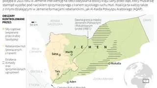 Wojna domowa w Jemenie