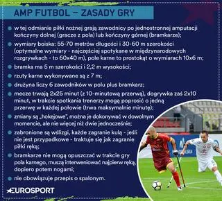 Amp futbol - zasady gry
