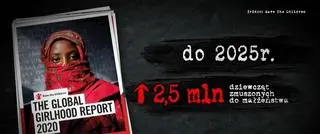 W ciągu pięciu lat liczba dziewcząt poniżej 18. roku życia zmuszonych do małżeństwa wzrośnie o 2,5 miliona 