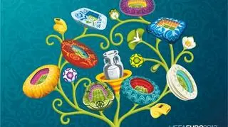 Stadiony na pocztówkach