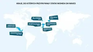 Kraje, do których przypływały statki Women on Waves
