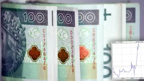zloty