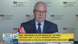 PKW: cząstkowa frekwencja w referendum wynosi 7,48 proc.
