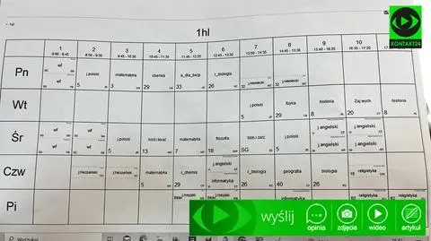 Zajęcia od rana do wieczora, z dwugodzinną przerwą w środku? Pokażcie plany lekcji 