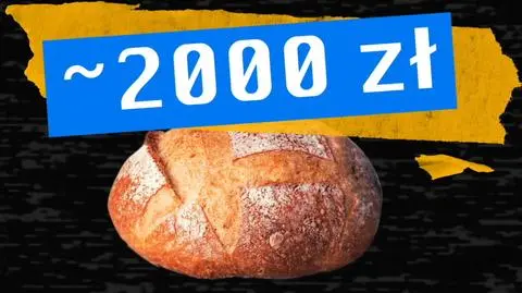 Jak chleb mógł zdrożeć z 2,5 złotego na 2000? Wyjaśniamy, czym jest inflacja