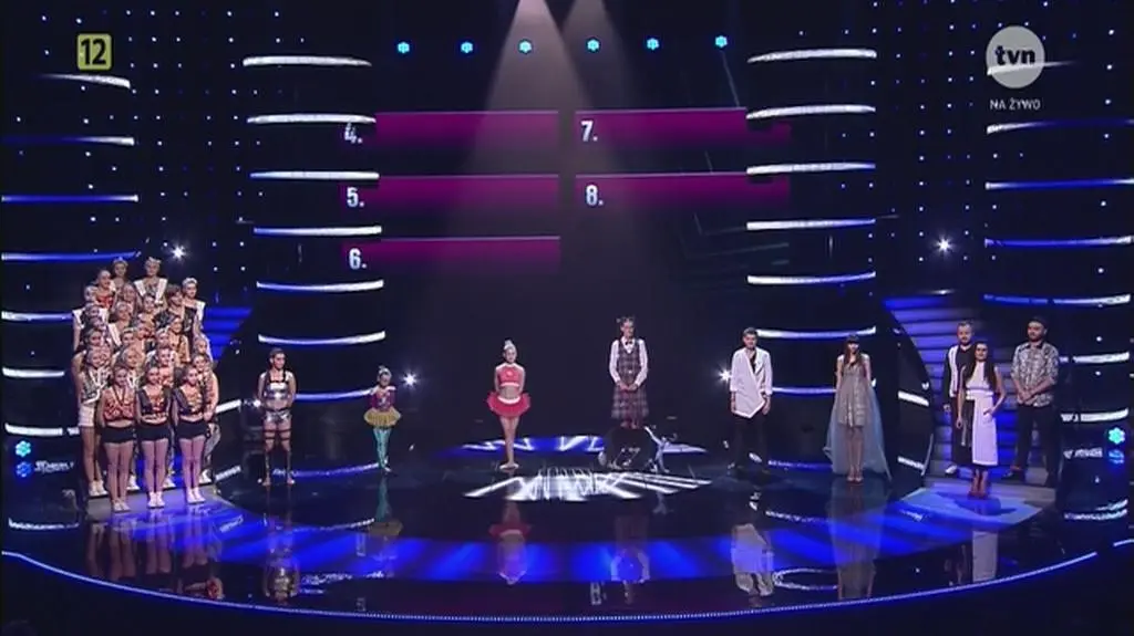 Pierwsi finaliści ósmej edycji Mam Talent