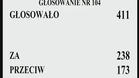 Sejm przyjął ustawę o Trybunale Konstytucyjnym