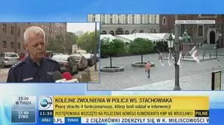 Zwolnienia w policji po śmierci Igora Stachowiaka