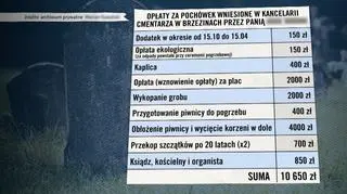 Opłaty za pochówek wniesione w kancelarii cmentarz w Brzezinach przez jedną z mieszkanek miasta 