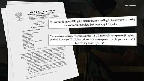 Pisemne uzasadnienie do wyroku TK w sprawie prawa unijnego.Pytania o prawny polexit 