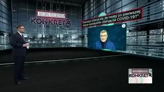 Dlaczego zdarza się, że osoby po pierwszej dawce szczepionki chorują na COVID-19? Tłumaczy dr Grzesiowski