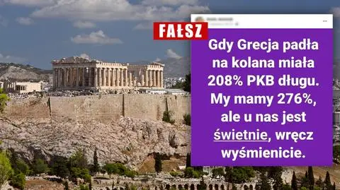 "Gdy Grecja padła na kolana, miała 208 proc. PKB długu, a Polska ma 276 proc."? Nie, polski dług jest dużo niższy