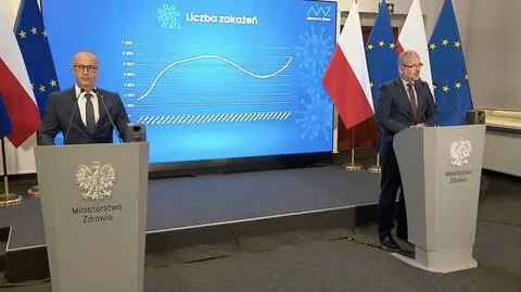 NIEDZIELSKI KONFA