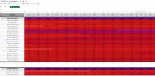 Fragment jednej z tabel przygotowywanych przez Michała Rogalskiego i innych wolontariuszy