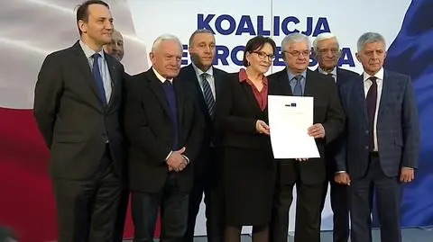 Najnowszy sondaż. Koalicja Obywatelska dwa punkty nad PiS