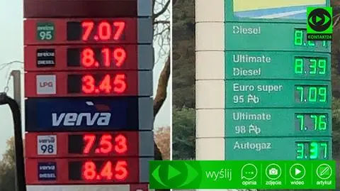 Ile płacicie za paliwo?