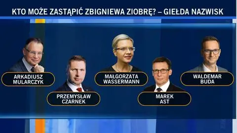2109N092V GRAFA GIELDA NAZWISK