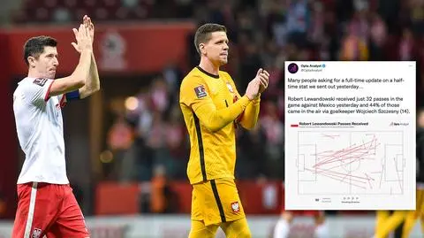 Jaka była taktyka na Meksyk? Liczby nie pozostawiają wątpliwości