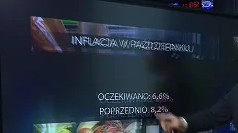inflacja