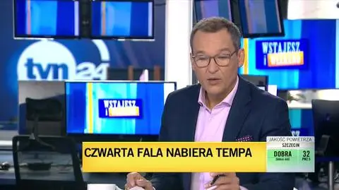 ROZMOWA WYKRES