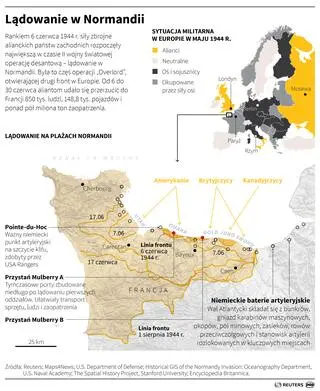 Lądowanie w Normandii