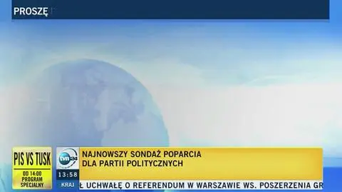 Sondaż dla Faktów TVN i TVN24 przeprowadzony w dniach 7-8 marca