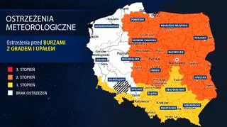 Ostrzeżenia IMGW