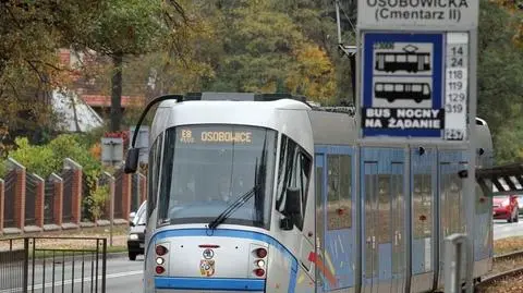 MPK uruchomiło specjalne linie tramwajowe na Wszystkich Świętych