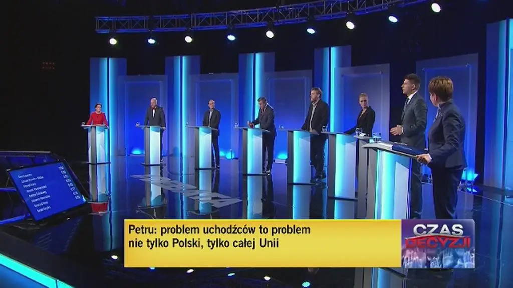 Uczestnicy debaty odpowiedzieli na pytanie o uchodźców