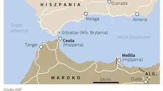 Ceuta i Mellila