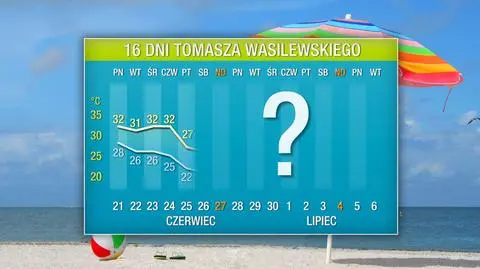 Pogoda na 16 dni: ekstremalnie gorący początek lata