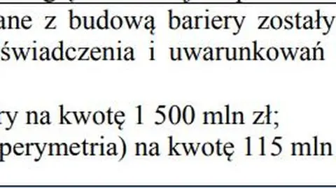 Chińskie kamery nie trafią jednak na graniczną zaporę między Polską a Białorusią