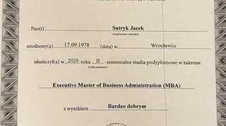Świadectwo ukończenia studiów podyplomowych Jacka Sutryka