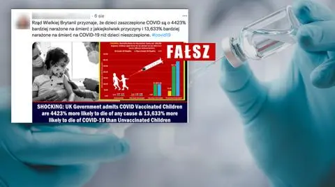 Brytyjski rząd przyznał, że zaszczepione dzieci są bardziej narażone na śmierć? To fałsz