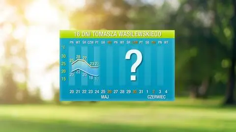 Pogoda na 16 dni: gorący początek tygodnia. Co dalej?