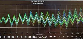 Jeden z modeli meteorologicznych