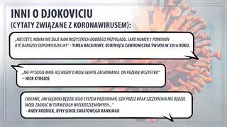 Tenisista podpadł również poglądami na temat koronawirusa