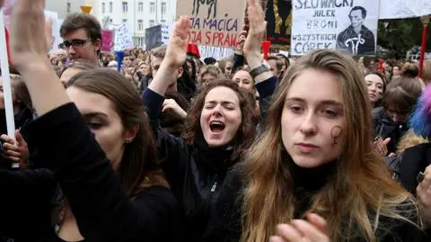 PiS a Czarne Protesty